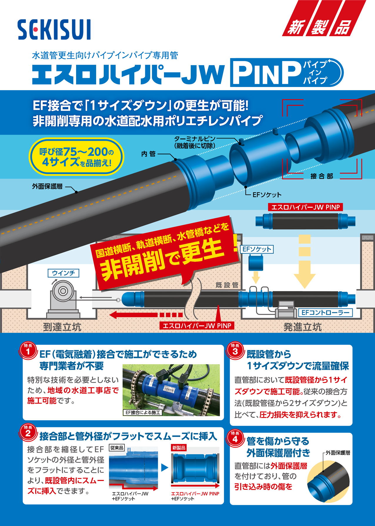 サムネイル_05202_エスロハイパーJW PINPリーフレット_初版_2510.jpg